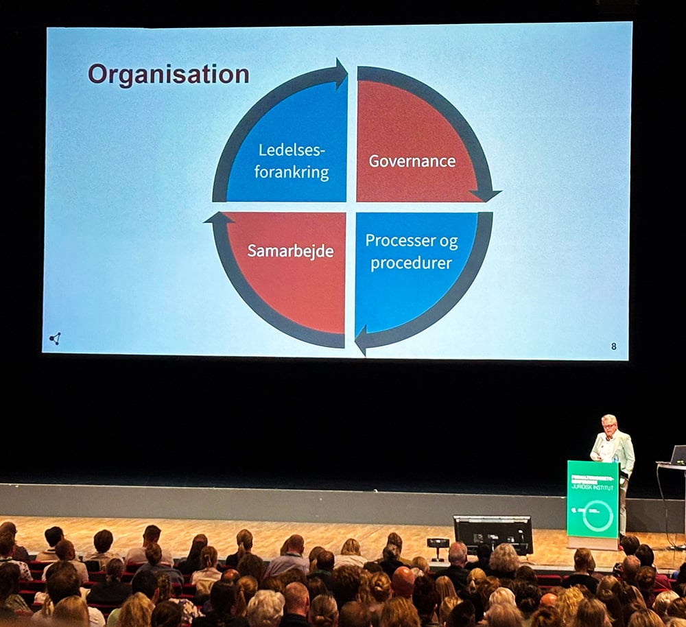 Krav til organisationen