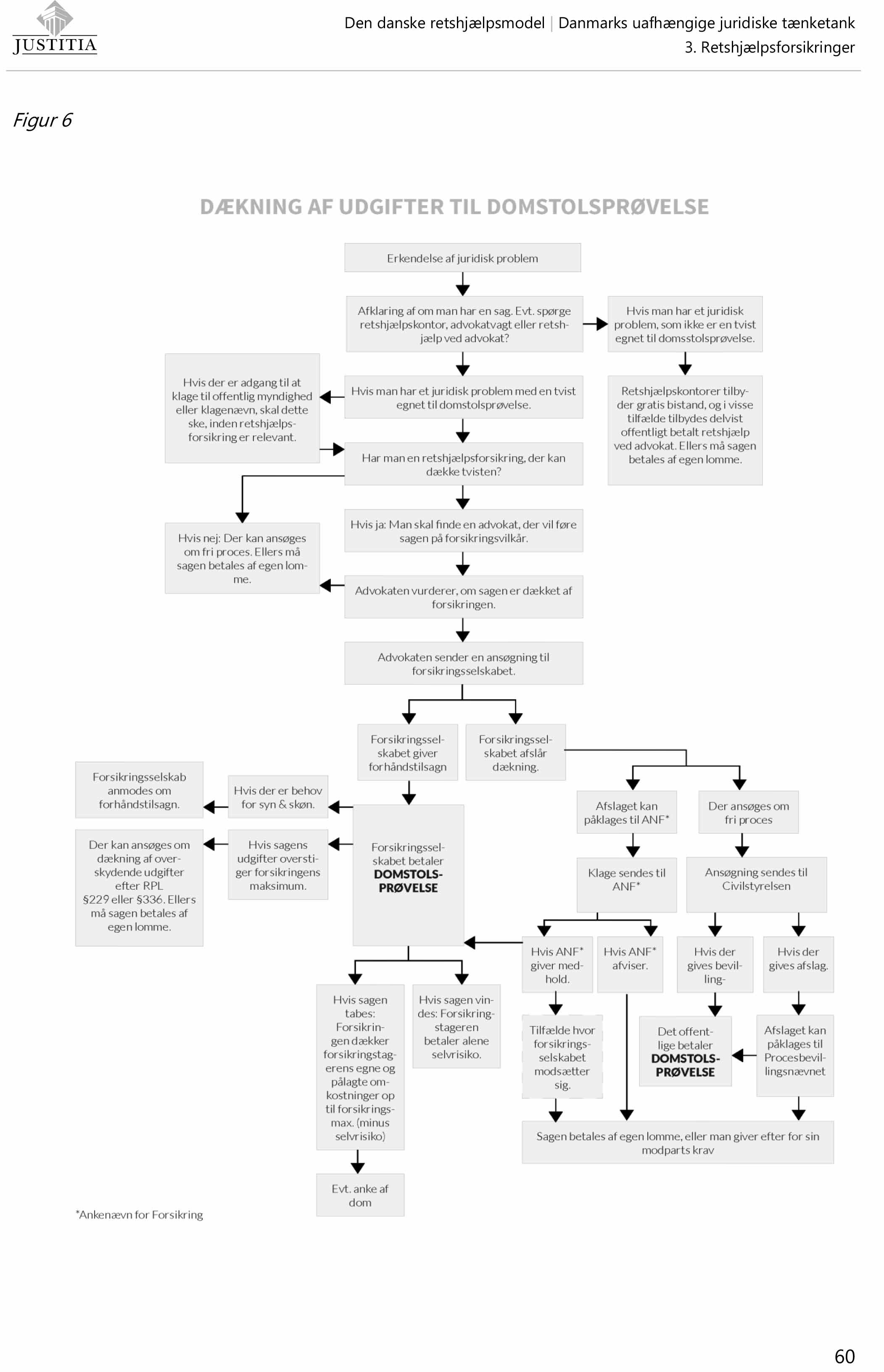 Pages from Retshjælpsbog-_Endelig-udgave